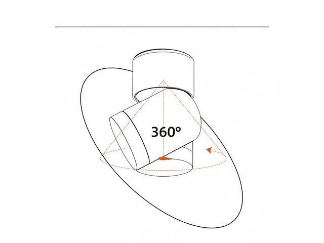Gu10 opbouwspot rond armatuur triple draaibaar(6x) - afbeelding 8 van  8