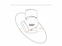 Gu10 opbouwspot rond armatuur triple draaibaar - afbeelding 8 van  8