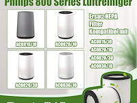 H13-true-hepa vervangingsfilter voor philips - afbeelding 3 van  4