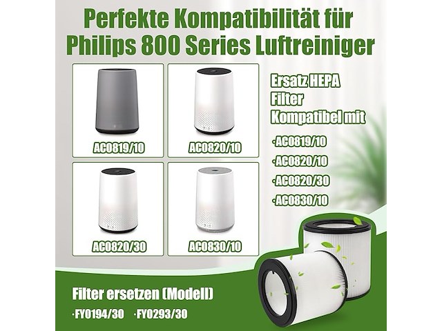 H13-true-hepa vervangingsfilter voor philips - afbeelding 3 van  4