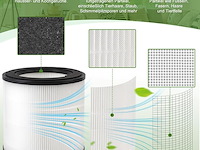 H13-true-hepa vervangingsfilter voor philips - afbeelding 4 van  4