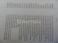 Handgereedschap - afbeelding 6 van  15