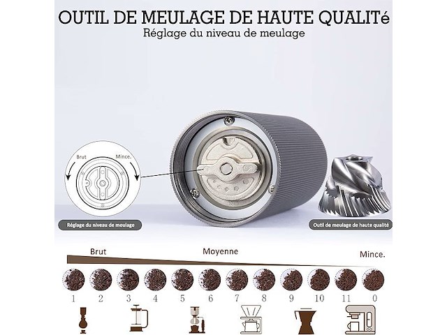Handmatige koffiemolen aluminium - afbeelding 4 van  4