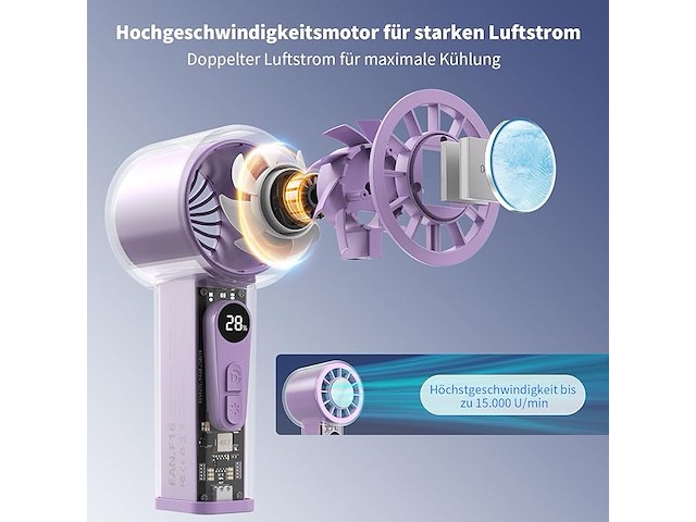 Handventilator met ijskoeler - afbeelding 3 van  5