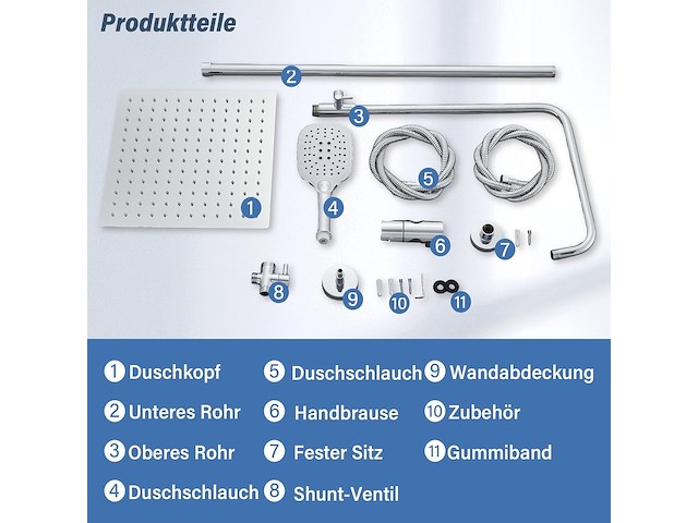 Harnart douchesysteem - afbeelding 2 van  6