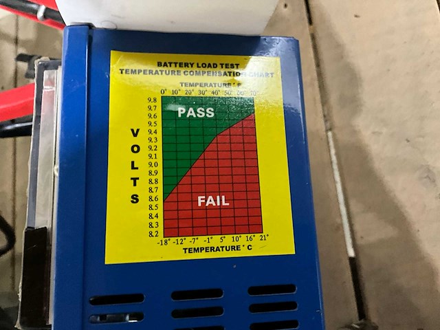 Hbm accu testapparaat - afbeelding 4 van  4