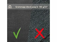 Hdpe shade netto 180 g/m² - 1,2 x 15 m - afbeelding 2 van  6