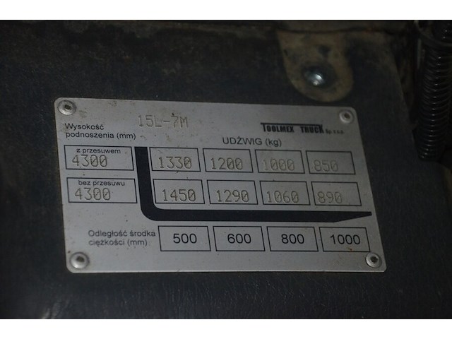 Heftruck hyundai 15l-7m serienummer hhkhhh13eg0000454 met doosklemmen - afbeelding 2 van  19