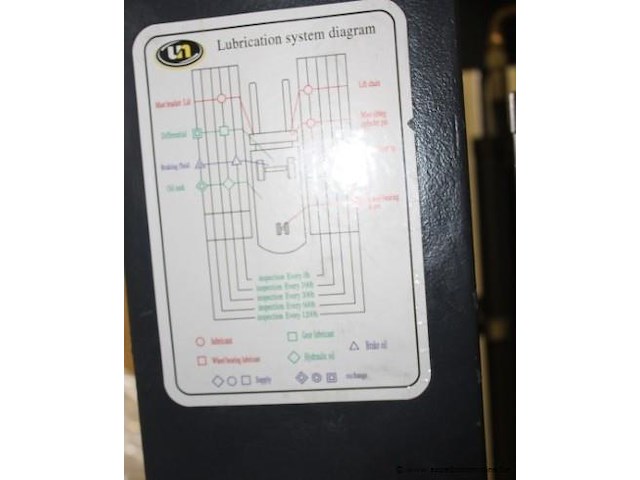 Heftruck un, u16 - afbeelding 3 van  6