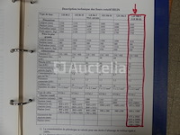 Hein lr 88-h oliegestookte draaitrommeloven - afbeelding 7 van  15