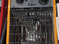 Heteluchtblazer topcraft, werking niet gekend - afbeelding 1 van  1