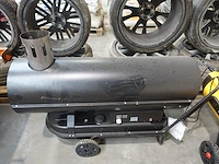 Heteluchtkanon