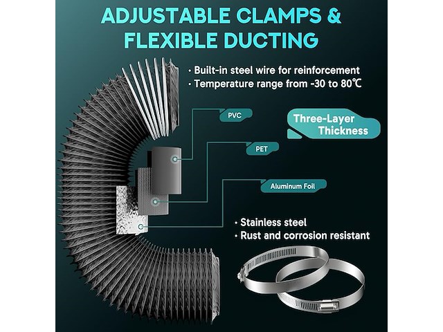 Hg power axiale buisventilator 100 mm - afbeelding 6 van  6