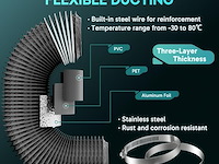 Hg power axiale buisventilator 100 mm - afbeelding 6 van  6