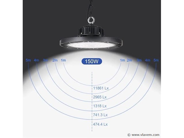 Highbay ufo 150w - pro design smd - dimbaar - koud wit 6500k x (20) - afbeelding 2 van  9