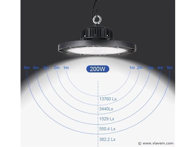 Highbay ufo 200w - pro design smd - dimbaar - koud wit 6500k x (40) - afbeelding 2 van  9