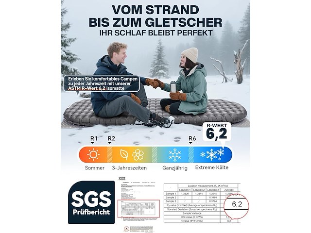 Hikenture 6.2 r-waarde ultralichte opblaasbare slaapmat - afbeelding 3 van  6