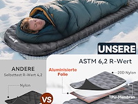 Hikenture opblaasbare slaapmat - afbeelding 4 van  4