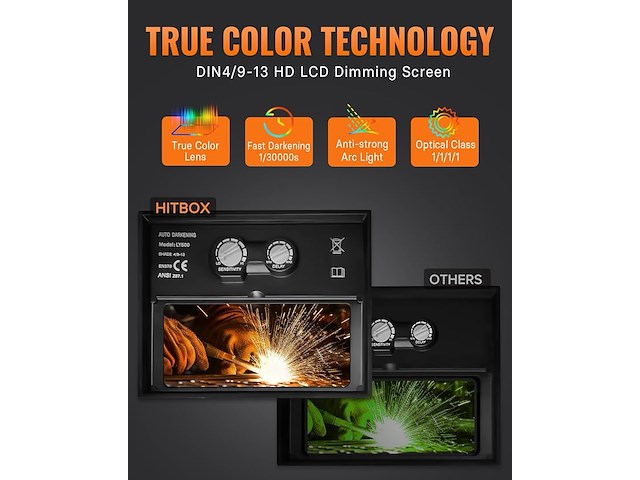 Hitbox automatisch lasmasker - afbeelding 6 van  7