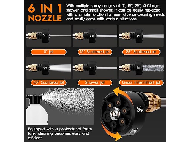 Hogedrukreiniger - afbeelding 3 van  3