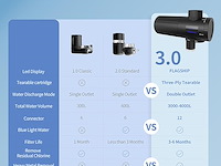 Homelody waterfilterkraan - afbeelding 2 van  6