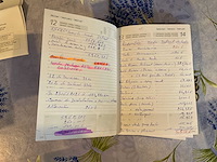 Honda crx vintage auto's > 15 - afbeelding 27 van  38