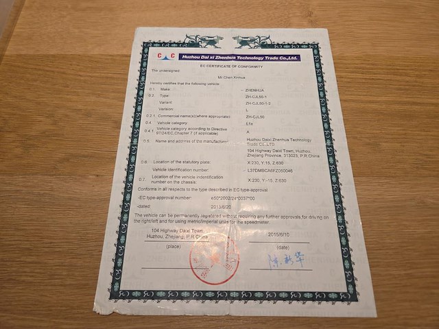 Honda dax zhenhua - afbeelding 27 van  37