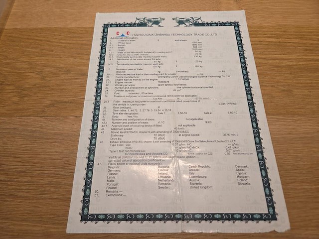 Honda dax zhenhua - afbeelding 28 van  37