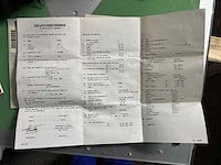 Honda sh 125i scooter - afbeelding 15 van  25