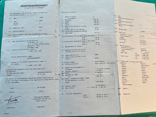 Honda zoomer nps50 brommer 2004 - afbeelding 14 van  21