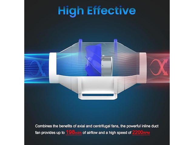 Hon&guan buisventilator, 100 mm - afbeelding 3 van  4