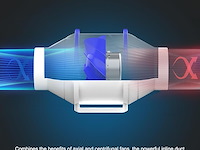 Hon&guan buisventilator, 100 mm - afbeelding 3 van  4