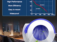 Hon&guan buisventilator, 100 mm - afbeelding 4 van  4