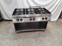 Horeca materialen