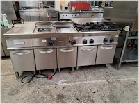 Horeca materialen