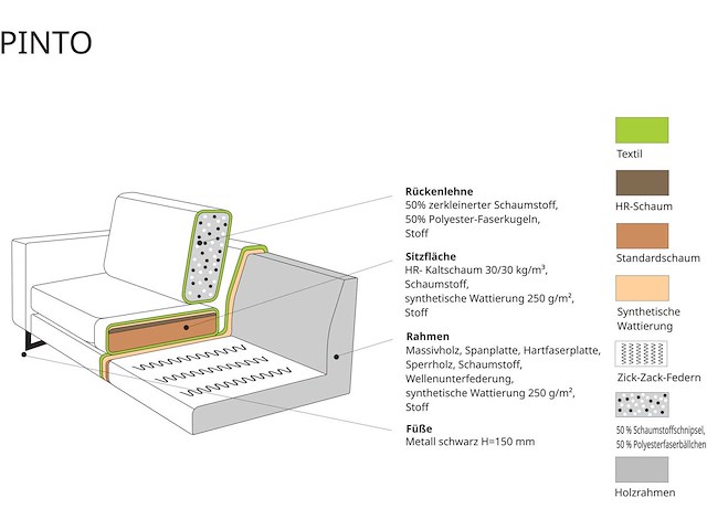 Houtskoolgrijze ribfluwelen hoekbank - afbeelding 11 van  15