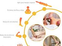 Houttherapie massage set - afbeelding 3 van  3