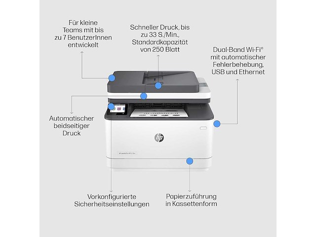 Hp laserjet pro mfp 3102fdw multifunctionele laserprinter - afbeelding 4 van  7