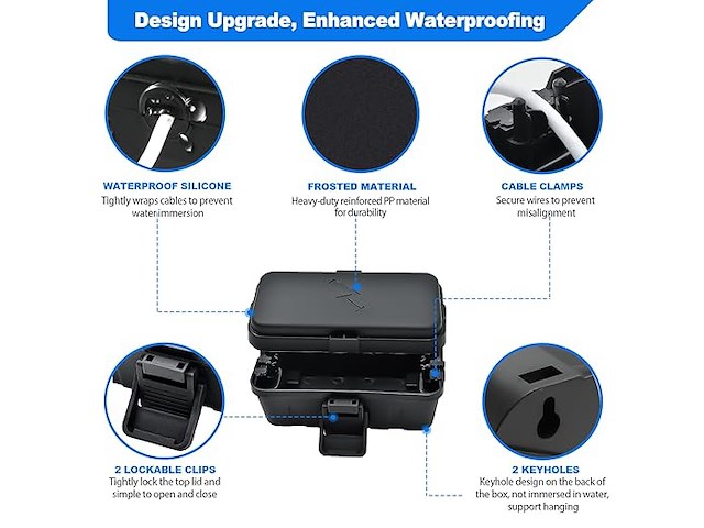 Hrensaw weerbestendige aansluitdoos (3 stuks) - afbeelding 4 van  5