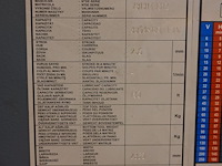 Hydraulische kantpers durmazlar - afbeelding 9 van  11