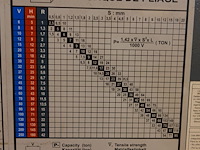 Hydraulische kantpers durmazlar - afbeelding 10 van  11