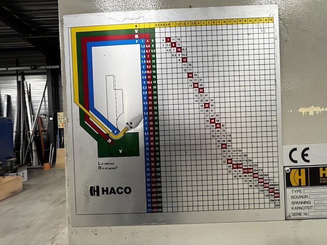 Hydraulische kantpers haco ppm 43135 - afbeelding 8 van  8
