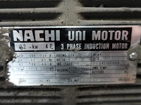 Hydrolische groep - afbeelding 7 van  11