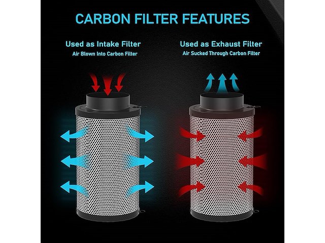 Hydrowe 6 inch air carbon filter - afbeelding 3 van  4