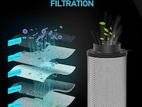 Hydrowe 6 inch air carbon filter - afbeelding 4 van  4