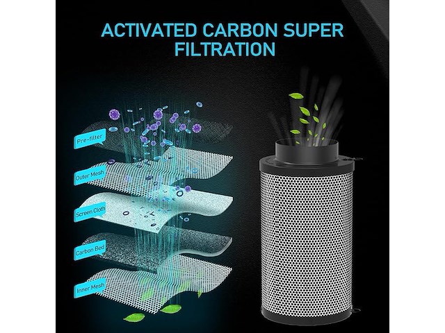Hydrowe 6 inch air carbon filter - afbeelding 4 van  4