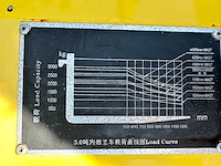 Hyster - 2025 - h3.0 - vorkheftruck - afbeelding 13 van  23