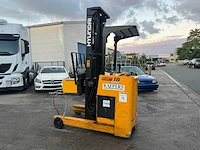 Hyundai - 2000 - hbr 18 frontier - vorkheftruck - afbeelding 18 van  21