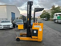 Hyundai - 2000 - hbr 18 frontier - vorkheftruck - afbeelding 21 van  21