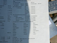 Hyundai tucson personenwagen - afbeelding 9 van  25